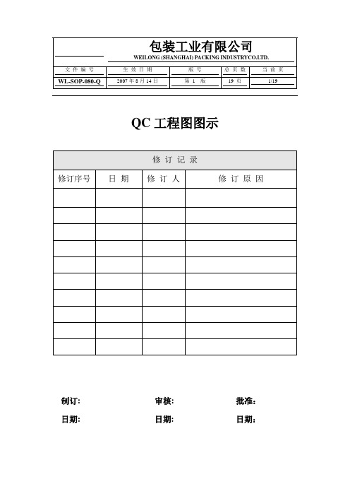 QC工程图图示