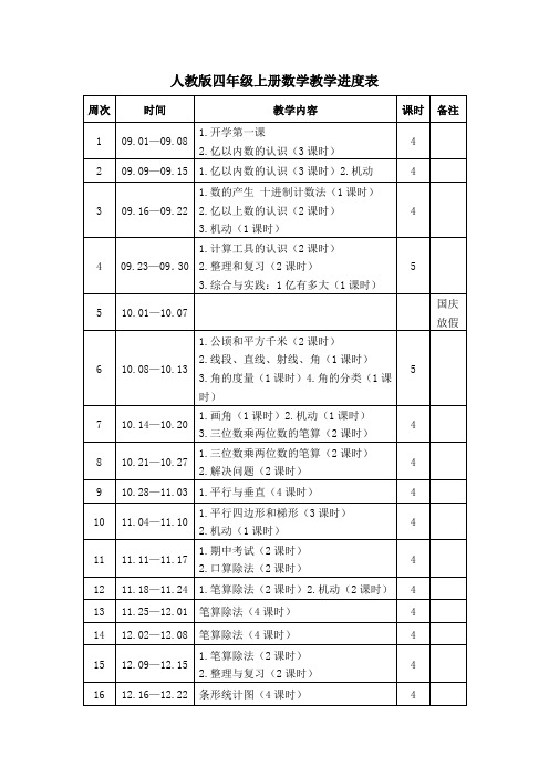 人教版四年级上册数学教学进度表