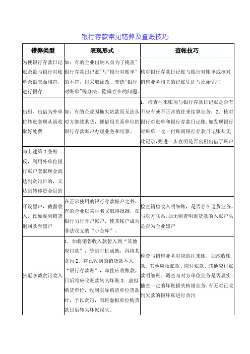 银行存款常见错弊及查账方法