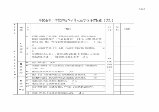 奉化市中小学教师校本研修示范学校评估标准