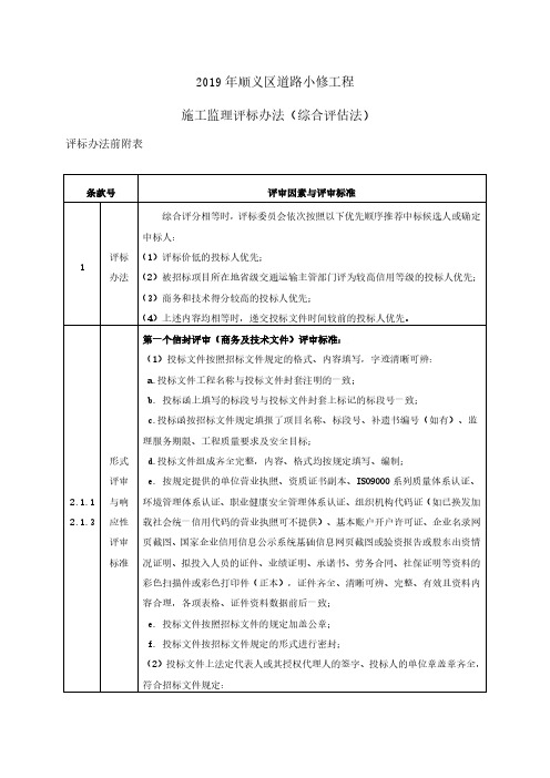 2019年顺义区道路小修工程施工监理评标办法(综合评估法)