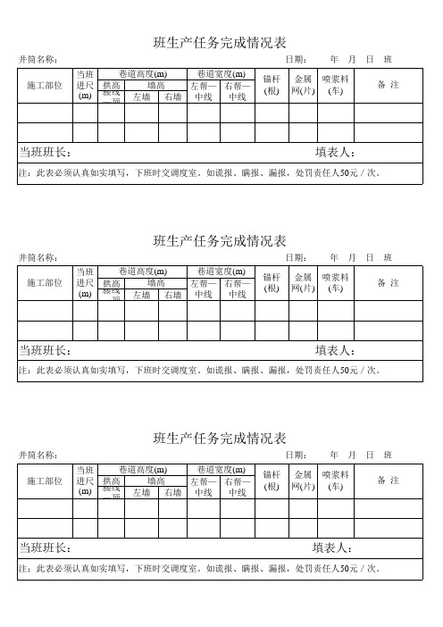 班进度报表