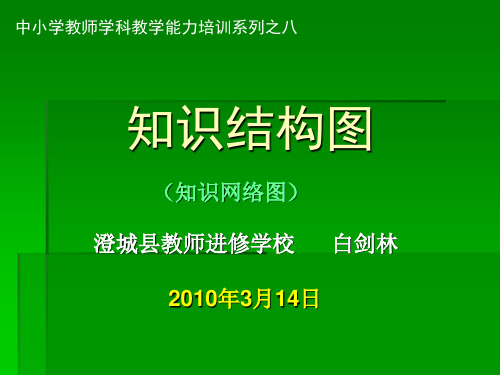 知识结构图-白建林整理版