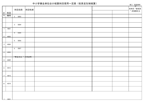 学校会计科目