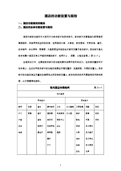 酒店的功能设置与规划