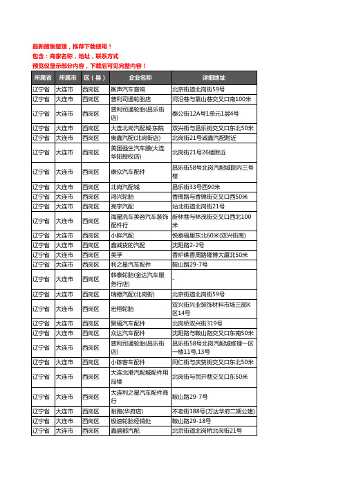 新版辽宁省大连市西岗区汽车配件企业公司商家户名录单联系方式地址大全95家