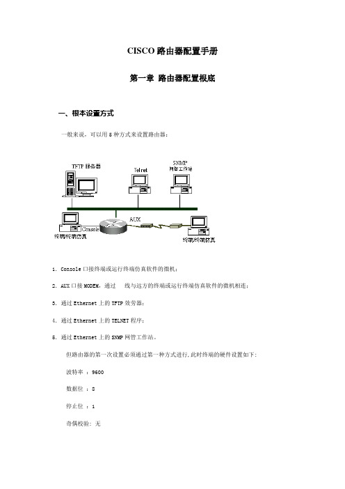 CISCO路由器配置手册