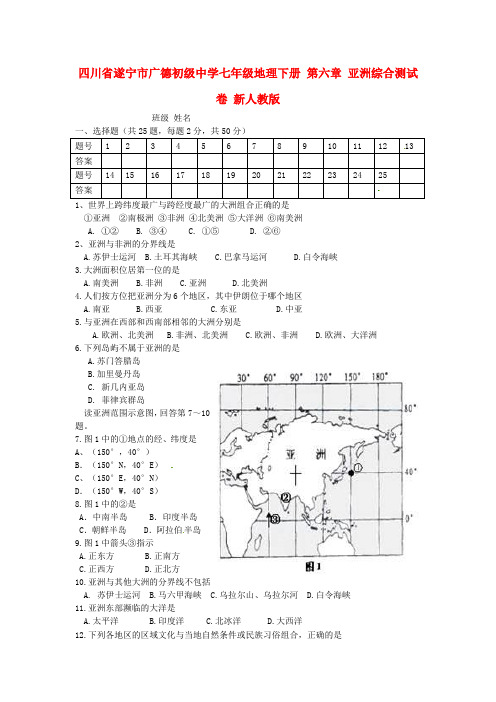 (完整版)七年级地理下册第六章亚洲综合测试卷及答案新人教版