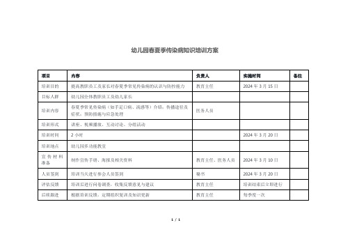 幼儿园春夏季传染病知识培训方案