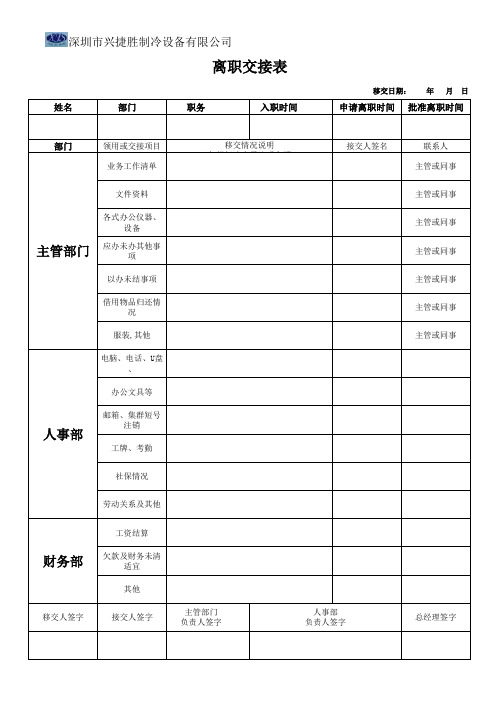 离职交接表(ppt文档)