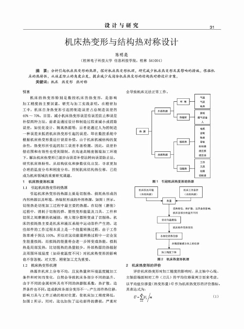 机床热变形与结构热对称设计