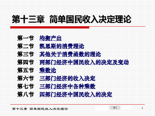 西方经济学 第十三章 简单国民收入决定理论07-9