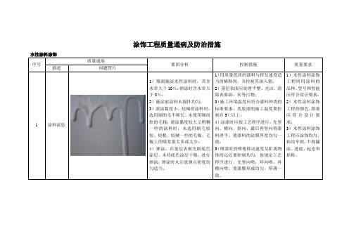 涂饰工程质量通病及防治措施