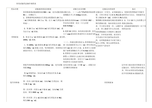 常用试敏药品操作规程表讲解