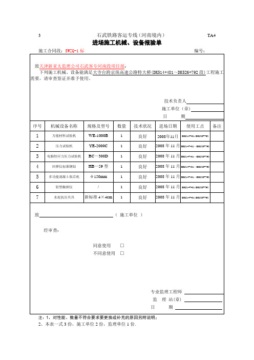 【精品施工资料】进场施工机械、设备报验单