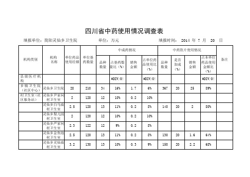 (灵仙乡卫生院)四川省中药使用情况调查表