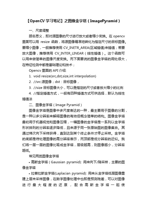 【OpenCV学习笔记】之图像金字塔（ImagePyramid）