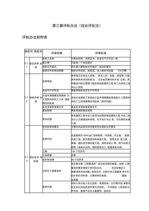 评标办法综合评估法