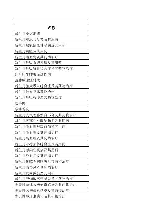 中国国家处方集儿童版(化学药品与生物制品卷) (自动保存的)