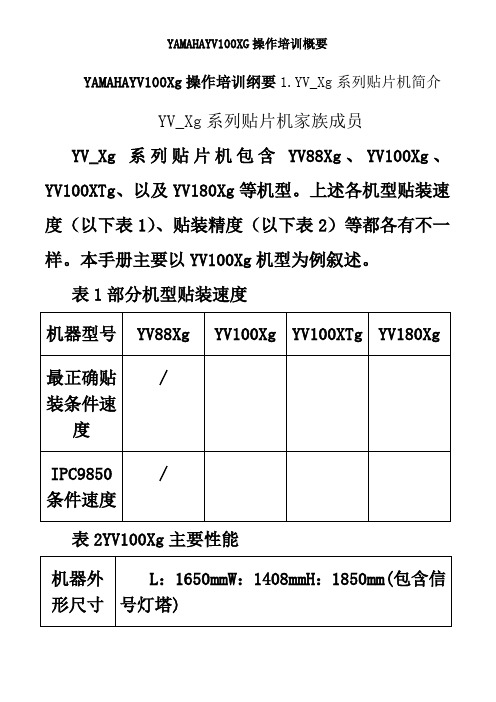 YAMAHAYV100XG操作培训概要