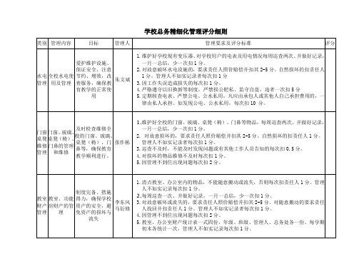 学校总务精细化管理评分细1