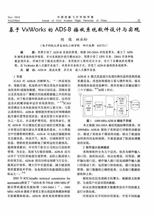 基于VxWorks的ADS.B接收系统软件设计与实现