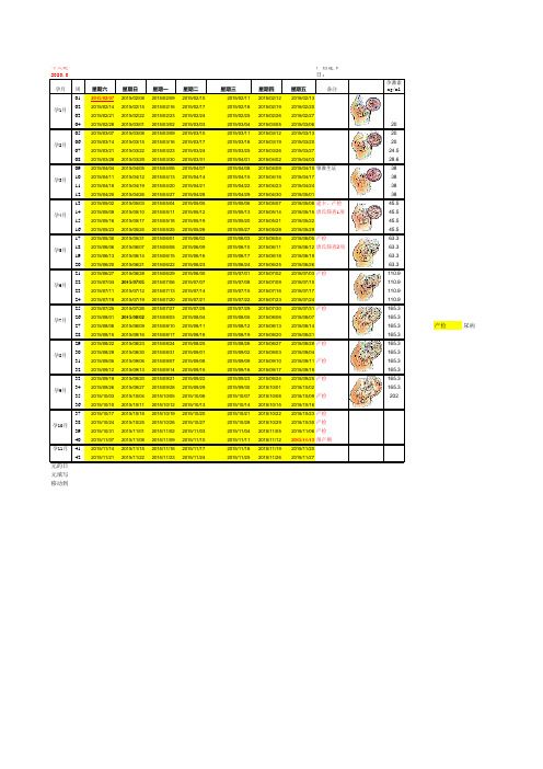 怀孕40周胎儿发育每日、周、月情况表-新版