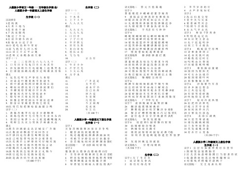 小学语文一年级到五年级生字表5新部编版