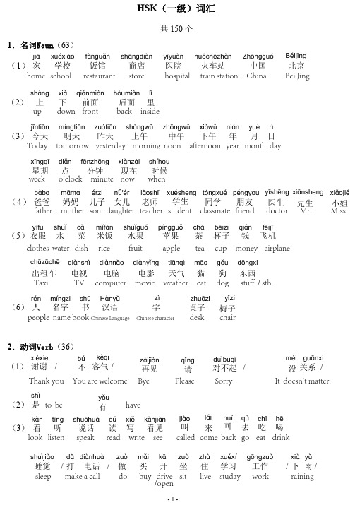 HSK1-词汇和语法  分类  拼音  英语English-5页打印精华版