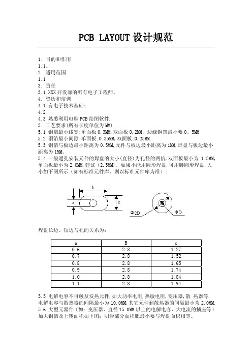 PCB LAYOUT 设计规范