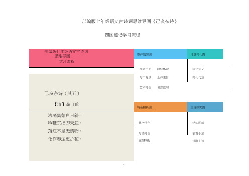 部编版七年级语文古诗词思维导图速记《己亥杂诗》