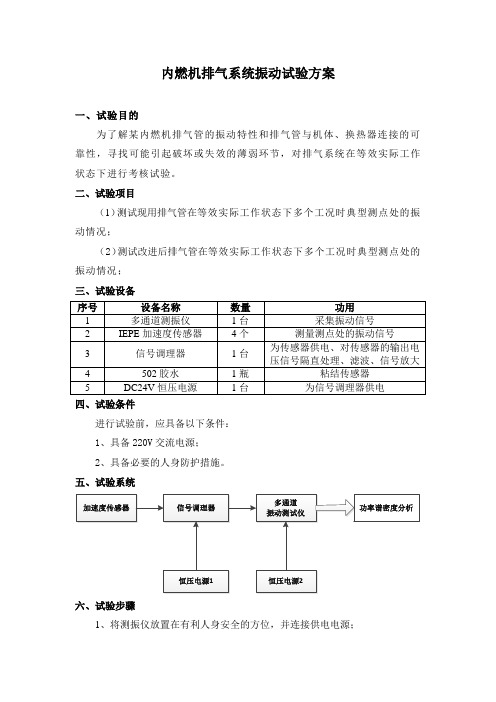 内燃机排气系统振动试验方案