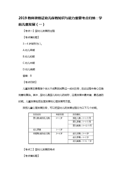 2019教师资格考试幼儿保教知识与能力重要考点归纳