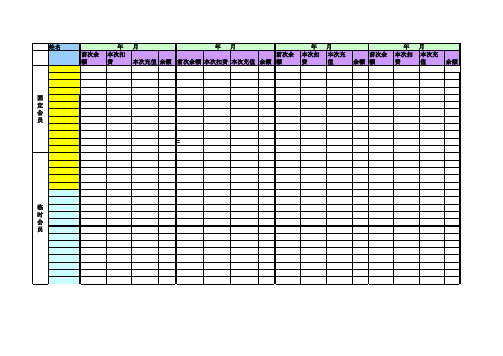 会员费用结算表模板