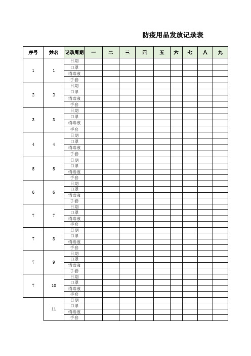 防疫物资发放记录表
