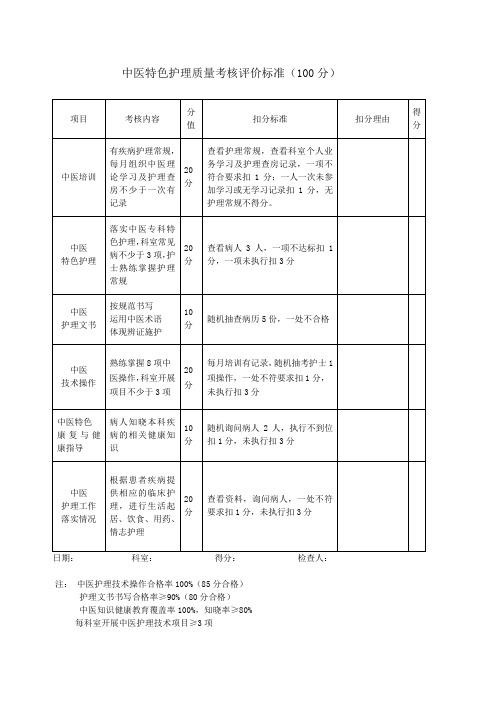 中医特色护理质量考核评价标准