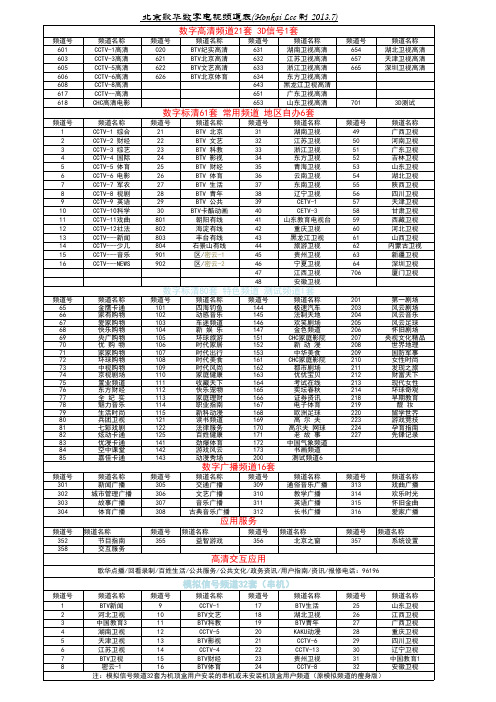 北京歌华有线数字电视频道表 2013-7