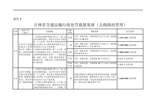 吉林省交通运输行政处罚裁量基准(公路路政管理)