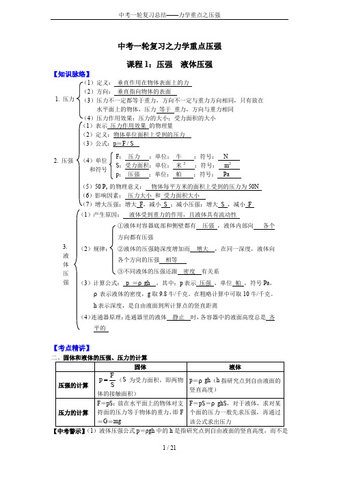 中考一轮复习总结——力学重点之压强