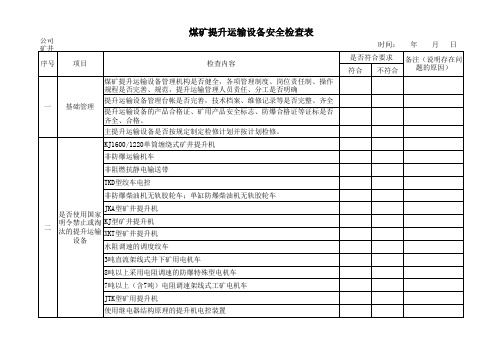 煤矿提升运输设备安全检查表