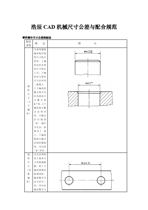 CAD机械尺寸公差与配合规范