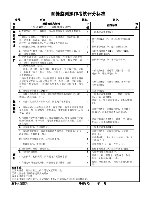 护理技能考核 血糖监测操作考核评分标准