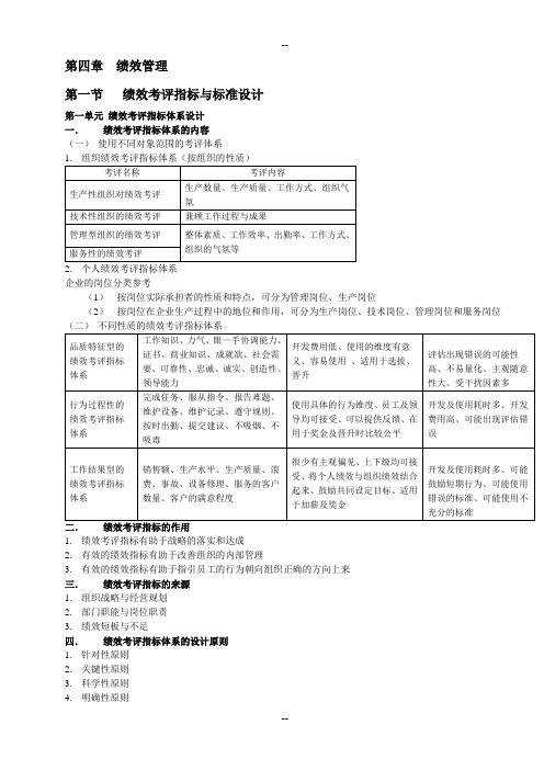 人力资源师二级考试复习重点第四章