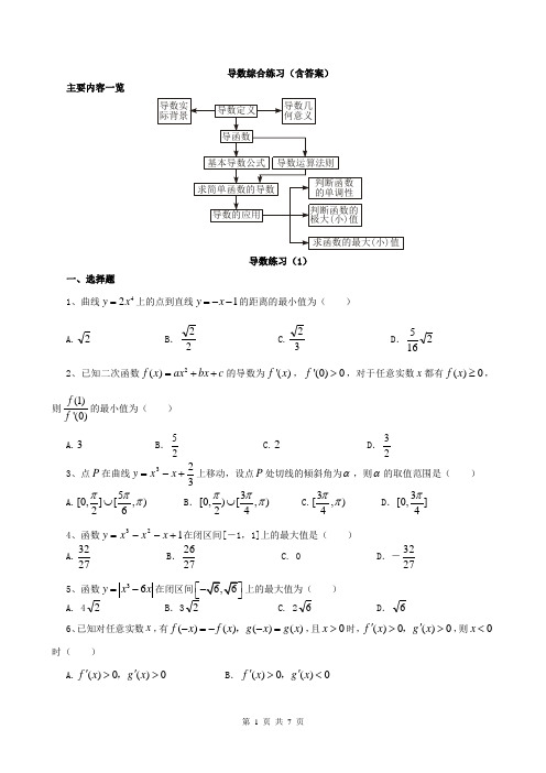 导数综合练习(含答案)