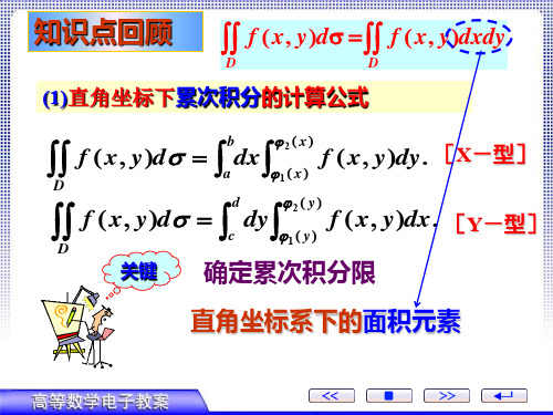 东华大学《高等数学AⅡ》课件 第三章 二重积分在极坐标系下的计算