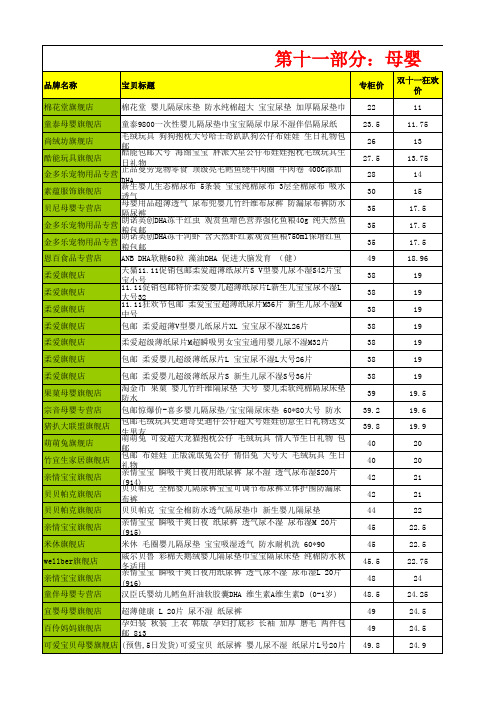 2013淘宝双十一购物狂欢节促销商品清单(完整版)