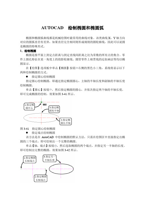 AUTOCAD  绘制椭圆和椭圆弧