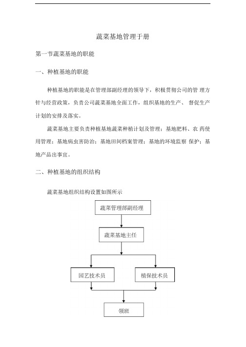 蔬菜基地管理制度