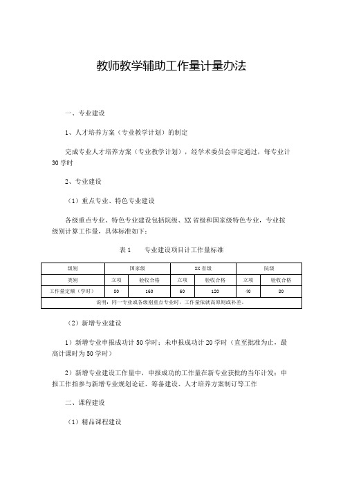 职业技术学院教师教学辅助工作量计量办法