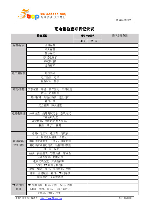 配电箱检查项目记录表